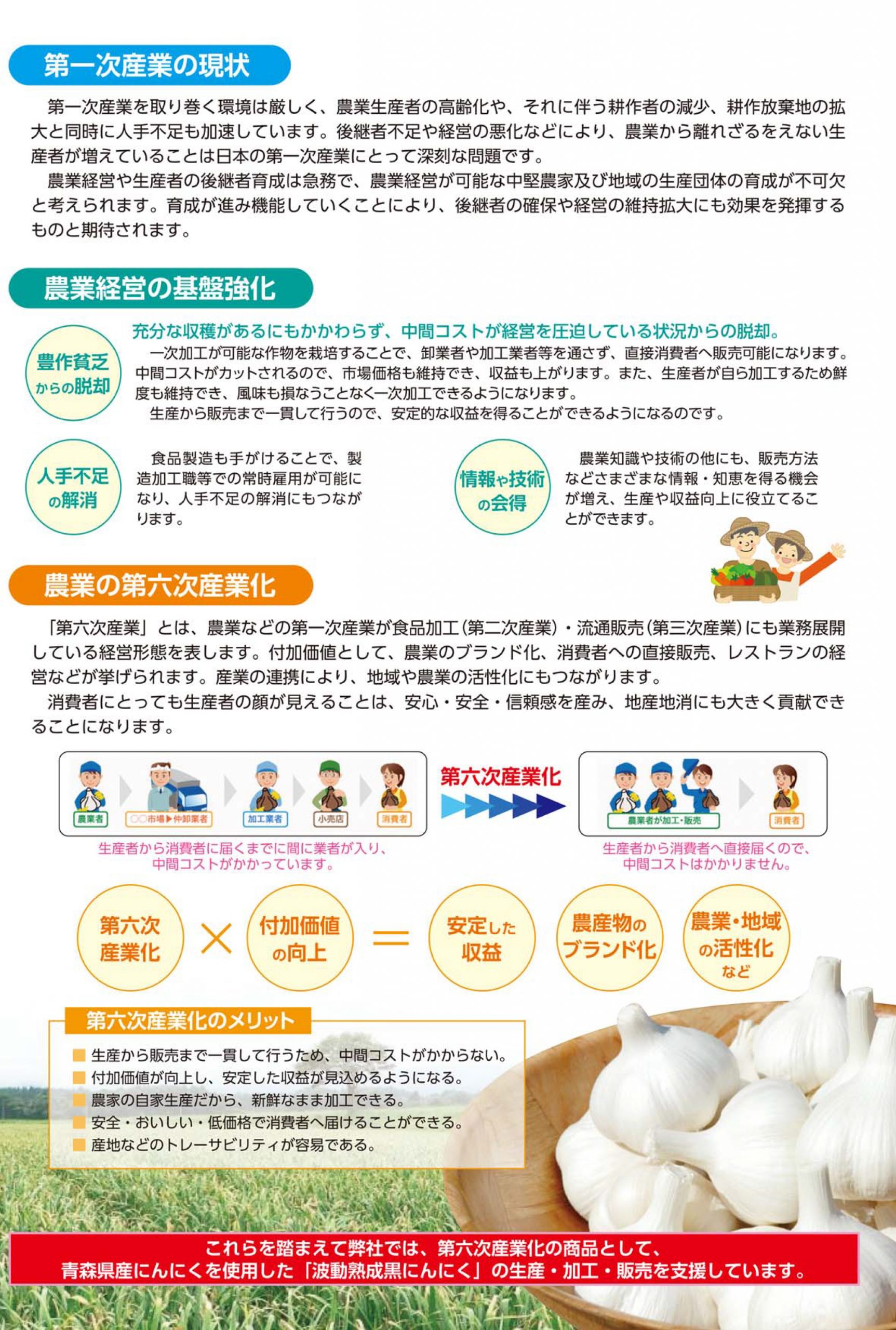 有限会社トータル 事業案内 にんにくのことならおまかせください!